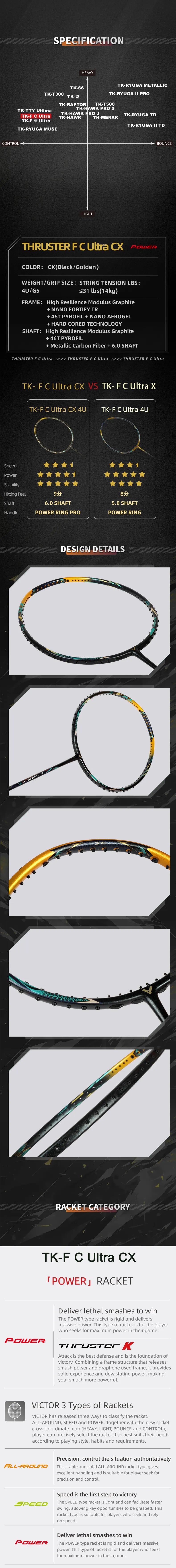 Raqueta Badminton Victor Thruster K Falcon Claw Ultra CX 2026 4UG5