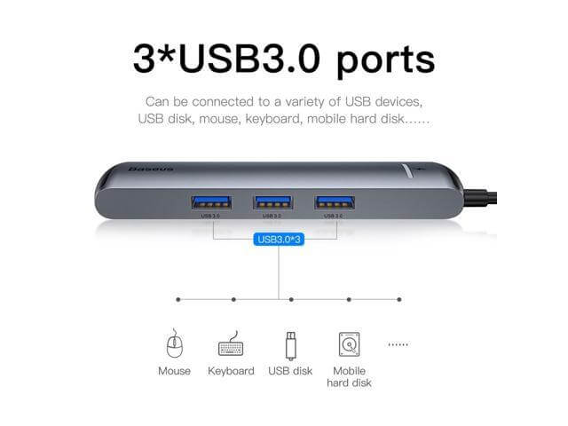 ADAPTADOR HUB USB-C MECHANICAL EYE 7 EN 1 BASEUS