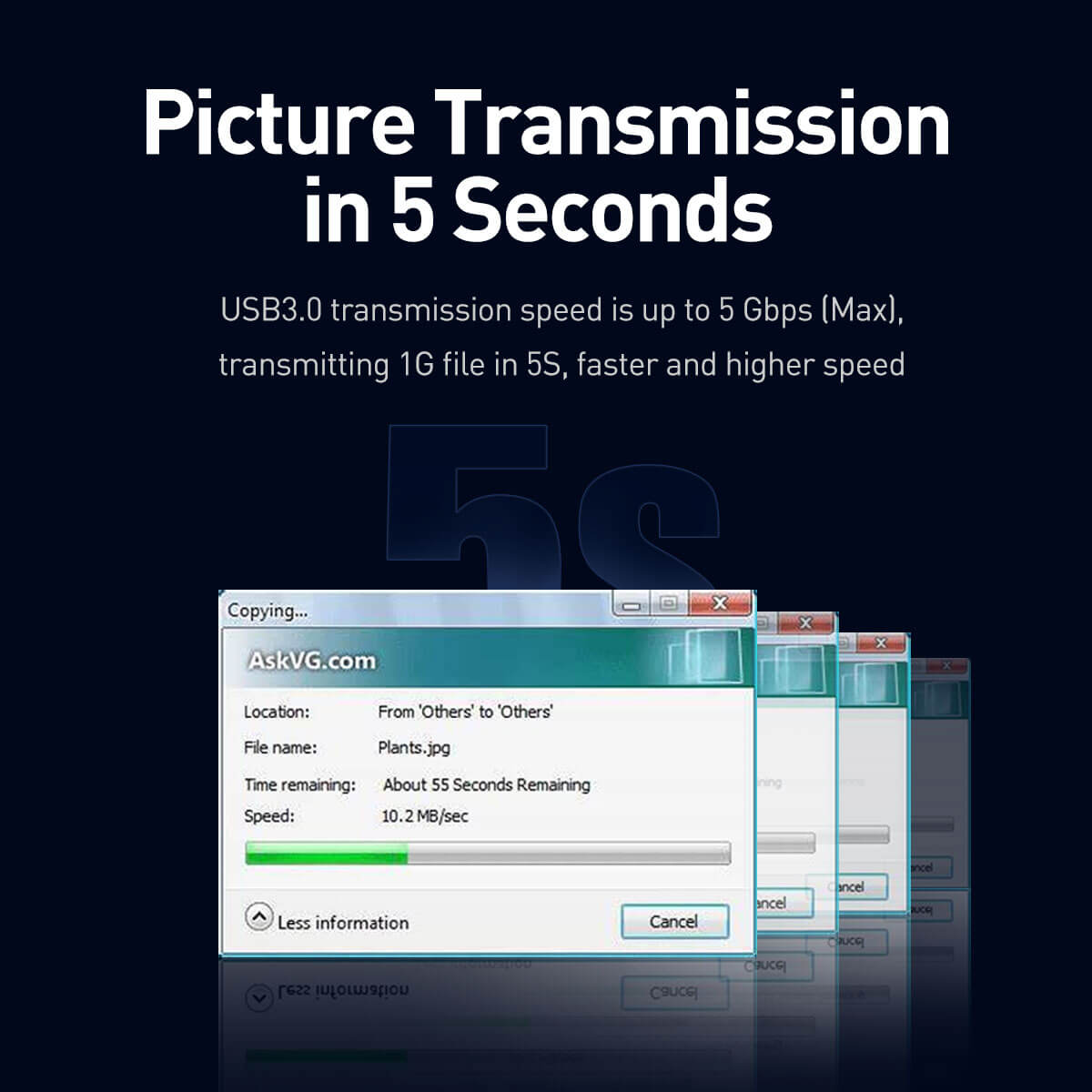 CABLE EXTENSOR USB 3.0 A USB 3.0 CAFULE BASEUS