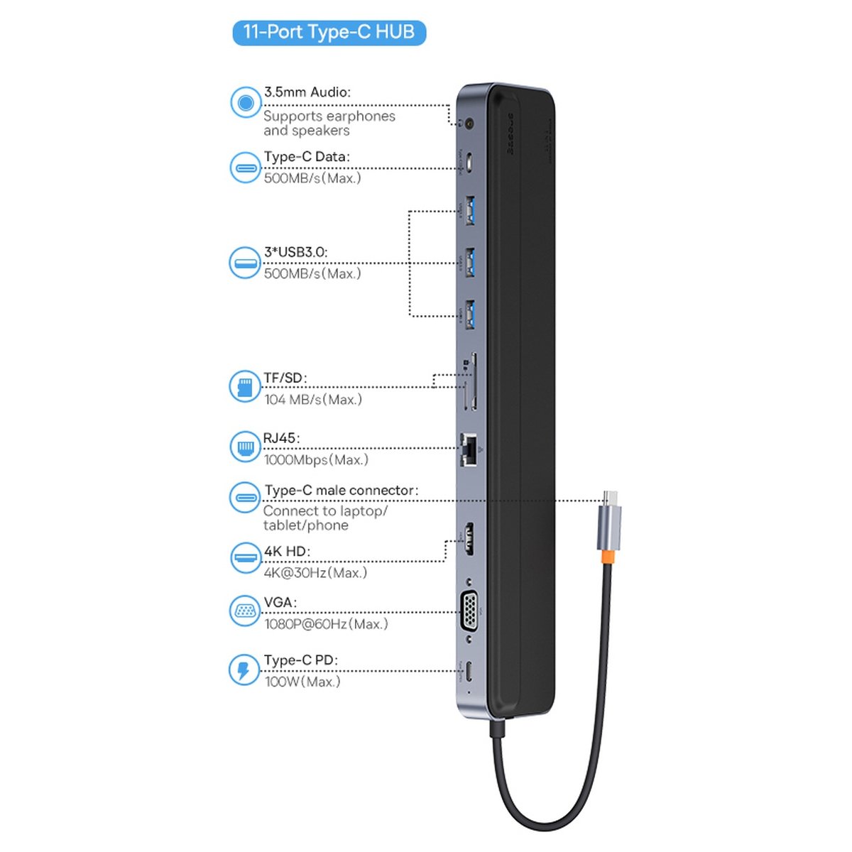 HUB ADAPTADOR BASEUS ELITEJOY GEN2 11 PUERTOS TIPO C
