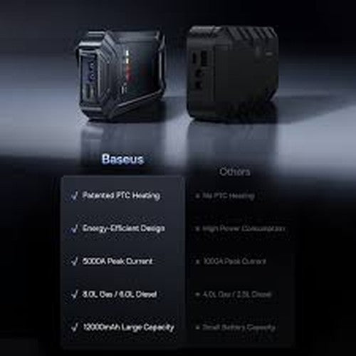 BATERIA PARTIDOR DE AUTO 12000mAh SUPER ENERGY